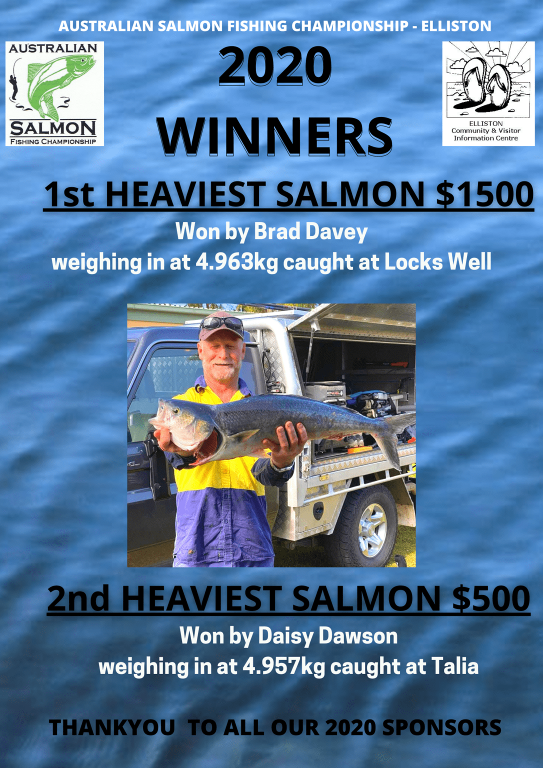 2020 AUSTRALIAN SALMON FISHING CHAMPIONSHIP Elliston Official